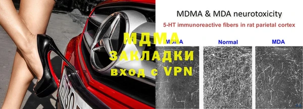 гидропоника Верхний Тагил